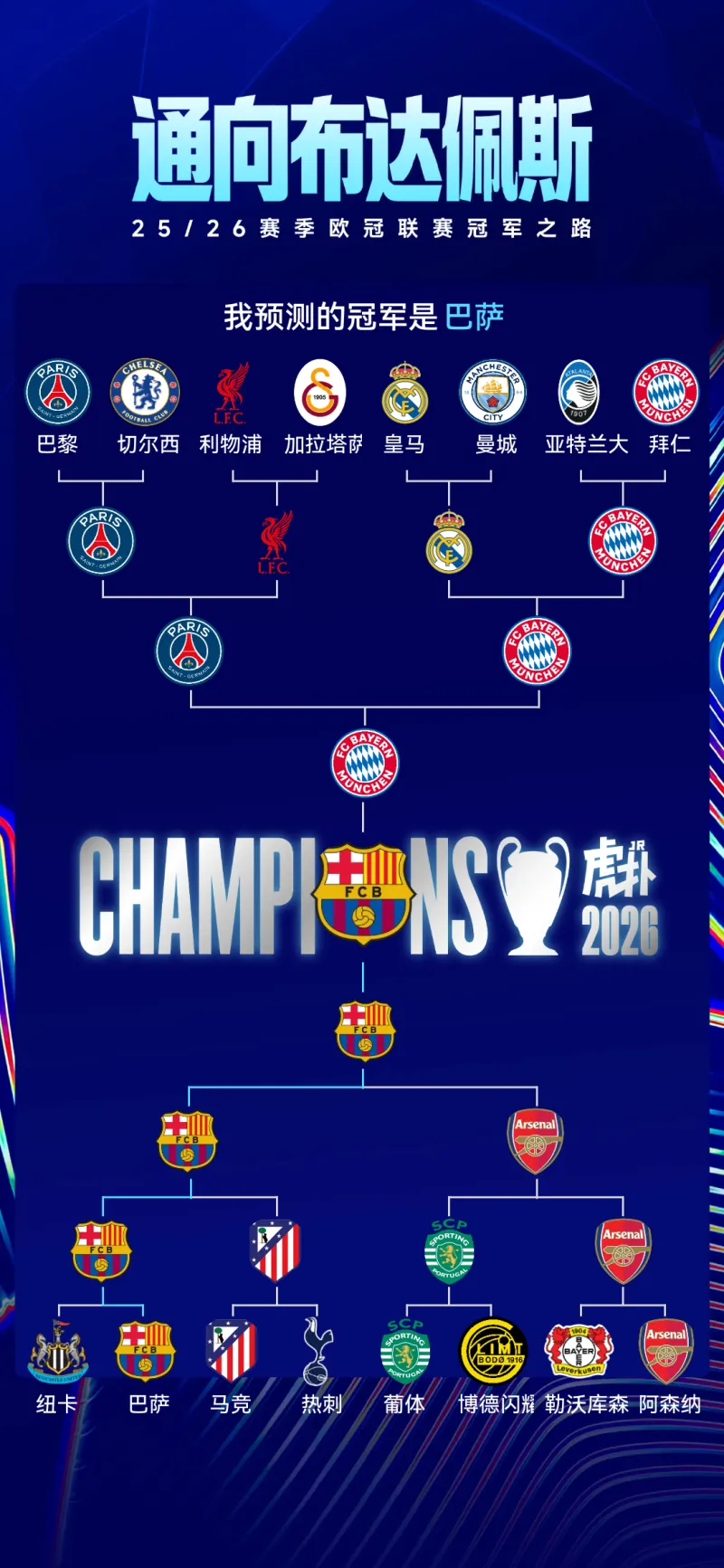 九游体育入口-太狠了！瓦伦西亚围绕法国杯刷新队史纪录萨拉赫在巴塞罗那比赛中大胜，巴塞罗那围绕亚冠遗憾出局